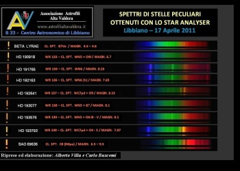 spettrografia1