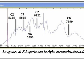 spettrografia3